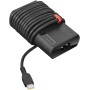 THINKPAD Slim 65W AC Adapter CPNT