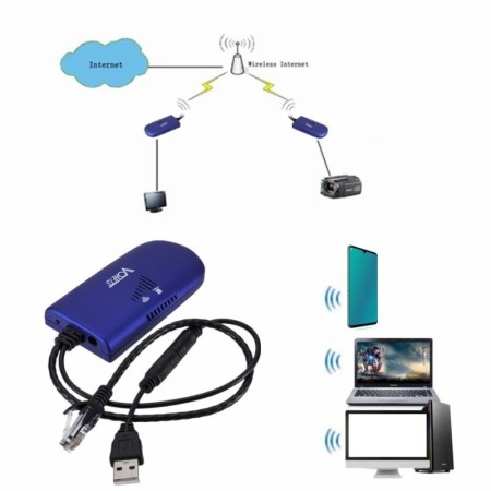 VAP11G-300 RJ45 Mini Wifi puente inalámbrico Wifi repetidor enrutadore