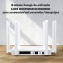 Nuevo enrutador inalámbrico, soporte para enrutador, repetidor WiFi de