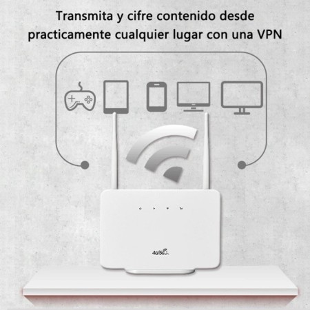 Enrutador inalámbrico 4G de 300Mbps, módem RJ45 LAN WAN, punto de acce