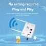 Enrutador inalámbrico 4G de 300Mbps, módem RJ45 LAN WAN, punto de acce