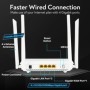 FENVI AX3000 WiFi 6 enrutador de malla enrutador inalámbrico extensor 