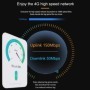 TIANJIE-Router WiFi Universal MF906 4G LTE, batería de 1800mAh, inalám