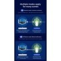 Repetidor WiFi COMFAST de 1200Mbps, extensor de rango WiFi inalámbrico