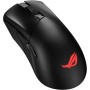 ASUS ROG Gladius III Wireless AimPoint - Ratón Gaming (Conectividad Triple 2.4GHz RF, Bluetooth, USB, 36000 dpi, 6 Botones