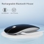 Uiosmuph Ratón Inalámbrico Bluetooth, Silencioso Wireless Mouse, 3 Modos (Bluetooth 5.1/5.1+2.4G) Ratón Ergonómico para