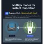 Comfast-repetidor Wifi inalámbrico de 1200Mbps, extensor WIFI de panta
