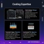 ASUS ROG Astral GeForce RTX 5090 OC Edition Tarjeta gráfica Gaming (PCIe 5.0, 32GB GDDR7, HDMI/DP 2.1, 3.8 Ranuras, 4