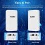 KuWFi 2,4 Ghz 300Mbps CPE puente extensor de señal WiFi inalámbrico pa