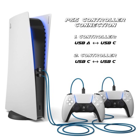 Cable de carga PS5 de nylon de 3 m para el mando de Playstation 5, cable USB C a C, USB 3.1 (USB 3.0), cable de carga, cubierta