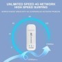 TIANJIE UF901 Modem Inalámbrico USB Mini Portátil Universal 4G, con Fu
