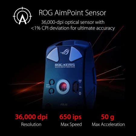 ASUS ROG Keris Wireless AimPoint - Ratón Gaming (conectividad Triple 2.4GHz RF, Bluetooth, USB), 36000 dpi, 5 Botones