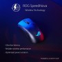 ASUS ROG Keris Wireless AimPoint - Ratón Gaming (conectividad Triple 2.4GHz RF, Bluetooth, USB), 36000 dpi, 5 Botones