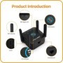 PIXLINK AC24 5G/2,4 Ghz 1200M repetidor extensor WiFi Dual amplificado