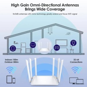 Enrutador inalámbrico de 1200M, antena externa, módem, enrutador, repe