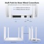 Enrutador inalámbrico de 1200M, antena externa, módem, enrutador, repe