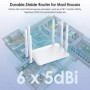 Enrutador inalámbrico de 1200M, antena externa, módem, enrutador, repe
