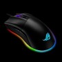 ASUS ROG Gladius II Core Lightweight, Ergonomic, Wired Optical Gaming Mouse with 6200-DPI Sensor, ROG-Exclusive Switch-Socket