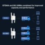 Repetidor WiFi 6 AX1500 de doble banda 2,4G y 5GHz enrutador extensor 