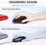 iClever Ratón Bluetooth, Modo Dual: Bluetooth + 2.4G inalámbrico. Ratón silencioso, Recargable, utilizable hasta en 3