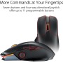 Asus ROG Chakram X Origin Gaming Mouse, Tri-Mode connectivity (2.4GHz RF, Bluetooth, Wired), 36000 dpi Sensor, 11 programmable