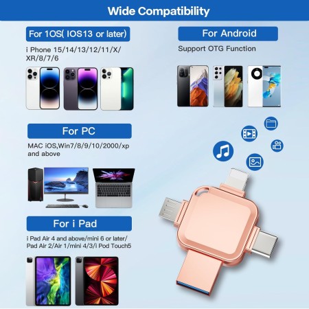 Pendrive iPhone 256GB con Puerto i0S/USB/Type C/Micro-USB. Yueflue Tipo Cruz Totalmente Metálico PenDrive para iPhone Memoria