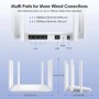 Enrutador inalámbrico de 1200M, módem de antena externa, repetidor WiF