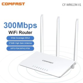 Repetidor de rango de enrutador WiFi COMFAST V1 con 4 puertos RJ45 802