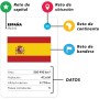 The World Game - Juego de Cartas de Geografía - Juego de Mesa Educativo para Niños, Familias y Adultos, Niñas y Adolescentes -