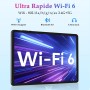 ZIOVO Tablet 10 Pulgadas Android 14, Tablet Niños/Familiar 20GB RAM+128GB ROM, Widevine L1,WiFi 6, 8 Cores, BT 5.0, 5MP+8MP,