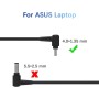 45W Cargador Adaptador Portátil para ASUS ZenBook 13 14 UX430 UX430U UX430UA UX431F UX431DA UX433F UX434F UX410U UX360U UX331UA