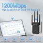 Repetidor Wifi COMFAST 1200-2100Mbps Repetidor 5G 802.11AC Pantalla OL
