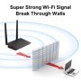 Enrutador WiFi inalámbrico de 300M, punto de acceso de 2,4G, interrupt