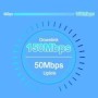 Módem portátil inalámbrico 4G Lte, Mini punto de acceso al aire libre,