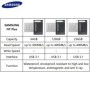 SAMSUNG-Mini unidad Flash USB para teléfono, Pendrive FIT Plus de 64GB