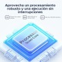 DOOGEE U10 Tablet Andriod 15, Tablet 10 Pulgadas, 16GB RAM+128GB ROM/2TB Andriod Tablets PC, WiFi 6 Tableta para niños, 5060mAh,