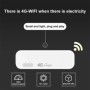 TIANJIE-enrutador Wifi 4G de 150Mbps, tarjeta Sim, módem inalámbrico G