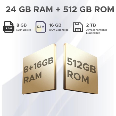 DOOGEE S118 Pro 5G Movil Irrompible MTK7050 24GB+512GB Android14, 6.6''FHD+/120Hz Móvil Rugerizado, 4K/108MP+20MP Visión