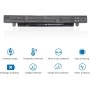 Wikinu A41-X550A Batería de Repuesto para ASUS A41-X550 X550 X550C X550CA X550CC X550CL X550E X550L X552C R510 R510C R510CA