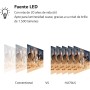 LG PF510Q - Proyector, CineBeam, SmartTV, webOS 22, hasta 100 Pulgadas, Fuente LED, 450 lúmenes FHD, 1920 X 1080px, Blanco