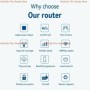 Enrutador WIFI 4G LTE de 300Mbps, 3LAN, VPN, CPE, RJ45, con ranura par