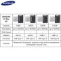 SAMSUNG Unidad Flash USB de Metal 64GB 128GB Mini Pen Drive USB3.1 256
