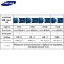 SAMSUNG Unidad Flash USB de Metal 64GB 128GB Mini Pen Drive USB3.1 256