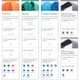 Microsoft 365 Empresa Estándar - 1 usuario - 5 PC/Mac + 5 Tabletas +5 móviles - Suscripción 12 meses
