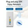 Enrutador WIFI 4G LTE 300Mbps 3LAN VPN CPE RJ45 con ranura para tarjet