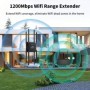 Nuevo repetidor extensor WiFi de 300Mbps, 8 antenas, amplificador WiFi