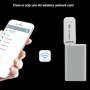 Enrutador WIFI móvil 4G/5G de 150Mbps, Dongle USB inalámbrico, módem S