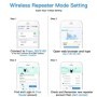 Repetidor WiFi AC1200 de 5Ghz, enrutador de 1200Mbps, amplificador ext