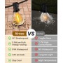 Rintea Guirnalda Luces Exterior, 20M/66FT con 30+2 Bombillas, Luces Exterior Jardin Enchufables, Blanco Cálido 2700 K, IP44