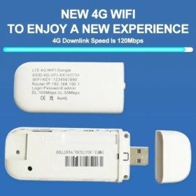2025 4G enrutador WIFI portátil inalámbrico USB Dongle módem Stick ban